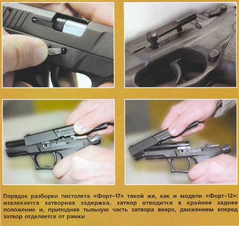 Пистолет Фотрт-17 и Форт-12. Боевая стрельба, практическая стрельба. Каталог оружия на сайте Федерация стрельбы Ураины