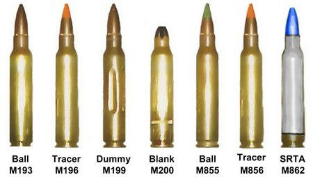   5.56x45 NATO / , .223  / Remington