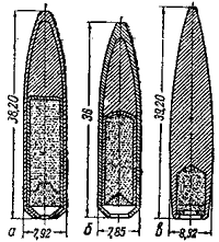 Теория оружия и боеприпасов Sh122