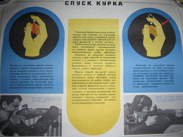 Работа со спуском, подбор мушки и выбор светофильтра в стрельбе из винтовки