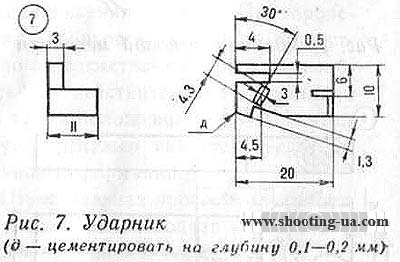 Как сделать учебный пистолет для тренировок. Изготовление простейшего пистолета-тренажера в домашних условиях. Изготовление простейшего пистолета-тренажера для тренировки как в тире, так и дома