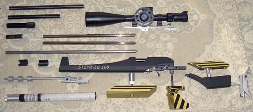 Требования к винтовке, мишени, изготовке и основы стрельбы Field Target