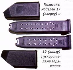 Описание пистолетов Glock 17 и Glock 19