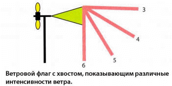 Отличная кучность винтовочных стволов, и что вы для этого сделали?
