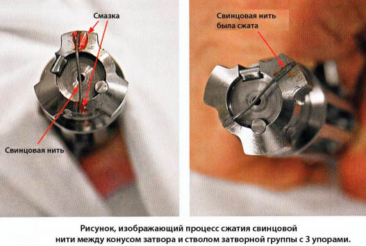 Отличная кучность винтовочных стволов, и что вы для этого сделали?