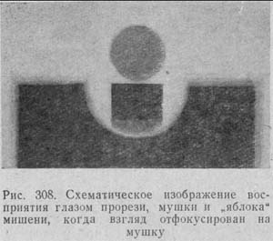 Юрьев А.А. - "Техника прицеливания"