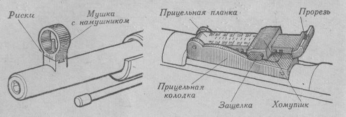 Открытый прицел служебной винтовки