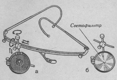 Стеклодержатель-монокль