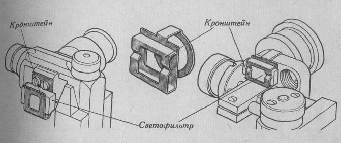 Закрепление светофильтров и дымчатых стекол на угольнике диоптрических прицелов
