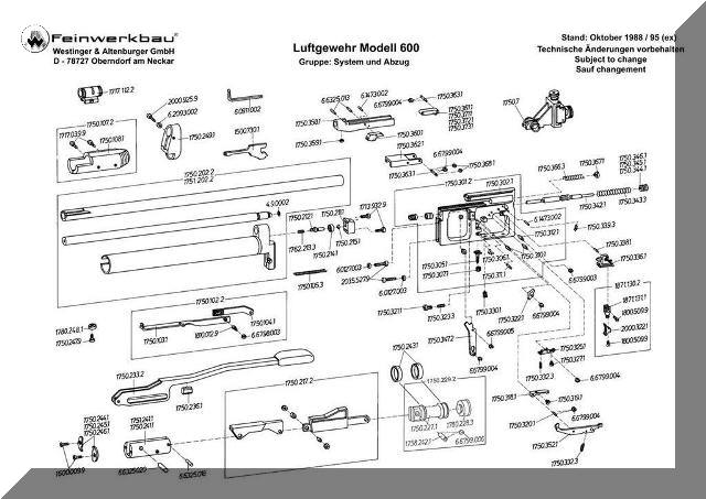 Feinwerkbau Modell 600 - - FWB 600