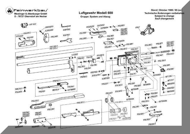 Feinwerkbau Modell 600 - - FWB 600