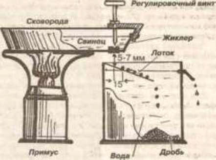 Чертежи дроболейки для литья охотничьей дроби