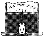 Рис. 3.