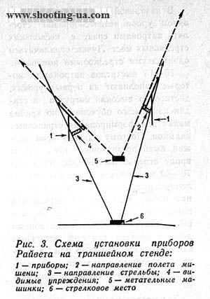 . . ,   .      .       1980 " "